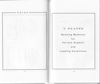 NOTES
7. PLAT rS
Bending Moments
f o r
Various Support
and
Loading Gonditions
 