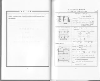 STRESS and STRAIN
Tables 1.1-1.1 2 provide formulas for determination of stresses in structural elements for various loading
conditions. To evaluate the results, it is necessary to comparc the computed stresses with existing
norm reouirements.
TENSION and COMPRESSION 1.1
eight
Diogroms
Axial force: N. = YA(L_x),
Y = unit volume weight,
A = cross - sectional area.
N
Stresses:o.=;!=f( t__x), o,,=TL. o. r=0.
Detbmation:
a =11(zr-*). a ^=0. ^ =-'}L.=IY-L
' 2E' 2E 2FA
W = yAL = weight of the beam
E = Modulus of elasticity
Axial force : tension, compressi
_-_4*-*
PP
Stresses : o. - l. 6- = r..A'"A
Defomation:
A. =L-L, (along), Ao =b-b, (cross),
ta, +4.
e.=-i, e"=
b
.
Poisson's ratio: u=litl
L€. I
6
nooKes law 6=t€- €=-:.F,
o. P uo- uP-
a, =€, L=-L=-L. A^ =c^b=-b:-b.EEAEEA
Temperature
b)
-. *ato
Case a/
^ 0.at'EA A, L,
Keacrron:
^-O*L!. "=i.
k=--.
n
Axial force N =-R (compression),
-Rcr'AtoERo.atoE
A, lrl-k'"' nA k(n-l)+l
n
For A, =d, i o=6.r =62 =-61.4t08, lt'=4-lj
Where T"0 md T"0 re original and considered temperatures.
0 = coefficient of linear expansion
Ato > 0 tension stress. At0 < 0 compression srress.
Case b/
Deformation: Ai = a.At"L
 