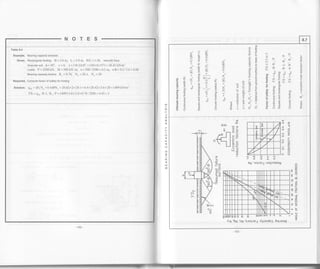 8.7
aeF flg i ri b
?: j" li Ff ili:,;:/+7- ! ;E ro r* E
i E-L ; E e - =- - = i
aEi€i'nF =ia :IE-; E
a3i'ai-82 Ei-g; 5€g * p
lE e1€€ E * -' E i ,€:;E ;En ; ;
5E F s gtY';L EsF 3 g
q
o@
;a F
mS
d*
NF
d6 E
;fiooOU
a
U
*E
z
oODF
iiE
Rtr
eE
?z
o$
e
o
X
3-
t*
v.
EO
q^'
oo
oo
oo
LJf'ct
o
> lrL
o
r=-J1
Lt-L_ |
 l_l
qqqac!
FOOoO
aU'rolcol uo!]cnpeu
g3R33e3 R gooFooin N
.{p'6y'c11'sro}3D3 F11codo3 6u1:oeg
153 -
NOTES
2
o
<
z
=(,
o.
o
=u
r!
o
Table 8"4
Example. Bearingcapacityanalysis
civen. Rectangularfooting, B=3.6 m, L=2.8 m, BIL=1.28, smoothbase
Granularsoil, 0=300, c=0, Y=130 Lblft3 =130x0.1571=20.42 kN/m3
Loads P=2500 kN, M=500kN.m, e=500/2500=0.2m, elB=0.213.6=0.06
Bearingcapacityfactors R" =0.78, N" =20.1, N,=20
Required. Compute factor of safety for footing
Solution. q,rt=TDrNq+0.4TBNy=20.42x2x20.1+0.4x20.42>,3.6x20=1409kN/m'?
p.$.
= q,,, . B. L. R. I P = | 409 x3.6x2.8x0.7 8 I 2500 = 4.43 > 3
 