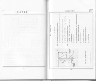 9.4
G
i^
E
Eo
a-.6
s ;rooY
=oEE'68
frb*$EoEsbPo
EC'88E.€obF9
oq=oF
Egho:
f E E F $
oEEraG-dulirl
llllA
EVZ<
.r"
oo
'6
9o!E
E_o
6e
e nEoii
g-c*
F'!EE o.=
o-tb:E
O-:X.PE
< Y 5;i'o i gEE
1 gEE.d
; g;F
E'SH:&*g$u
*9,PE*h
=s-Eii ri rr^
.J ,S FJvv
i{
o
3
o
cfr<6
ie.*c
HJ.O
ll o€
&;"3
-di*F
14 i" E
o{.-:=o-9
O;rr-Ft;q-.-
E E .. e
HXO
d E! I.o'a
i !e A 5
}{ E; b = E
'l:illoZ-
6l*" fi t -F
E;;EEt--;.9;E.;',6
? EE i
'
E
q'H.e E E F
rlii-ltirl
cyq'u>H
p
o
=
tFi
=9,
c
3b' .9
--}| '<9 5.
,I
'-/ ./
-. 'ol . ./
d=4 lt*
ffit. 'g
.'Ft
' --J7;| E o
------l '€
p
r 3t'
z
o
F:
oi
{:ic=
UE
FF
zl
-;
-ooEo6
Itt
U^
;
FOUNDATIONS
 
