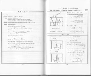 ry
NOTES
Table 10.2
Example. Retaining wall 1 in Table 10.2, H = l0 m
Given. Cohesivesoil, angleoffriction Q=26''
Cohesion c=150 lb/ft'] =150x47.88=7182 Pa =7.2 kN/m'?
Unit weight of backfill soil Y = I l5 lb /ft
r
= 1 l5x 0 1571 = 18.1 kN/ml
Required. Compute active and passive earth pressure per unit length ofwall: Pn, h, Po, do
Solution. Active earth pressure;
K =ran'[+s" 9l=tun i+5' 4l=o.ro
2t l. 2l
pn = K"FI - 2cf<* = 0.39x1 8. lxl 0 - 2x7.2JdJ9 = 61.61 kN/m
PnH 61.61 l0
= 8.73 mL_
P" = 0.5prh = 0.5x61.61x8.73 = 269 kN
Passive earth pressure:
K, - ran, | 4s, + I 1-,un' I or" *
20"1-
z.so'-p " r 2) [ 2,]
pn = KoyH + 2c= 2.56x 1 8. 1 x 1 0 + 2x1.2JL56 = 486.4 kN lm
e. = u.s f :. run I or' * ! I * o, I n = 0.5 [23.04 + 486.41x10 = 2547.2 kN
' L  2/ '"j
nr++"tun[+:'+]l
d.=------,.-.-H=
:ln,+z.u"l+s +9]l
486.4+ 4x7 .2>1.6
xl0=3.48 m
3f486 .4 + 2x7 .2xl .61
RETAINING STRUCTURES
LATERAL EARTH PRESSU RE ON RETAINING WALLS 10.2
Rankine earth pressure
= 0.5K.^/H' Pn = o.5KD
-1Ll-
Rankine theory ({[=0, 6=0)
The wall is assumed to be vertical and smooth
,, ^^_ocosB-r/cor'p-.os IK"=cosp+- cosp+ /cos'B cos'q
Kp=cosF?
cosp- p-cos'q
If o=0, 6=0 and 0=0:
K- =
1* sin O
= tan'[or' -9')" l+sinO  2)
K- -
I fsino-,un,l,+:o*d)= |
' l-sinO  2l K,
Exam les
't. Assumed: a=0. 6=0. B=0
2cVTE
l-f
N7 N---t'
Aq'AlI^-j+t_;_t-R/
2q V .Kp
-t-l--
AA
LH)
Cohesive soil
A/ Active earth pressure
pr =K"yH-2cd!
Where c = unit cohesive strength of soil
r,=u,"f+s"-ll. n= o'n
 zt p,+z.r-l+s"-fl
 2.)
Resultant force per unit length of wall P" = 0.5pnh
B/ Passive earth pressure
p', = KnyH - 2.Jrq . r, = un'[+5" 1'9
]
p- = o.sfz.tunl+s' *91*o. l. t' L  2t '')
A-
n, ++" t*[+s'+9J
:[n, * z" ,uoi+s'*9ll
 2 ))
 
