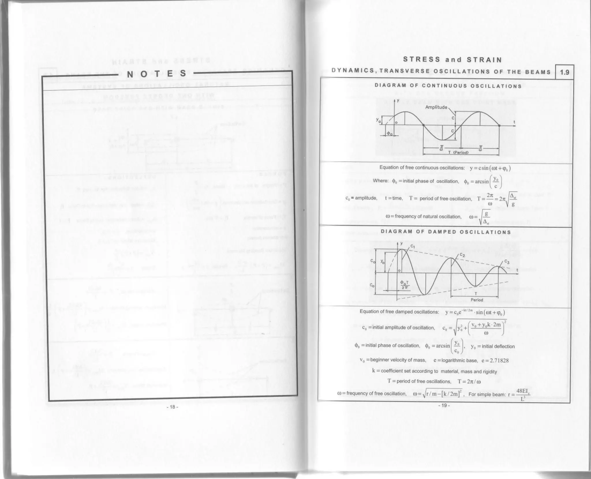 Structural engineering formulas-ilovepdf-compressed | PDF