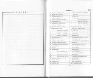 T
NOTES
SYMBOLS s.1
A Area, Cross-sectional area (cm2 )
R Supportreaction (kN), Strength (MPa)
Radius (cm)D Diameter (cm). Force (kN)
E Modulus of elasticity (MPa)
Forsteel: E=2.l05MPa
S Settlement (cm)
S Elastic section modulus
about the neutral axis (cmt)E, Modulus of defomation of soil(MPa)
{ Centritugal force (kN) S" abour Lhe x - x axis (cm )
G Shear modulus ofelasticiry (MPa) S" " aboutthey-yaxis(cm3)
For steel: G =77221MPa S, " aboutthez-z axis (cm3)
H Horizontal support reaction (kN) To Temperature (nC, "F)
I Moment of inertia of section
about the neutral axis (cmo)
V Shear (kN). Volume (cm'.m')
w weight (kN)
l, about the x - x axis (cm') Z Plastic section modulus (cmt ) , Force (kN)
[, " about the y - y uis (cmo )
c Cohesion (Pa)
 " aboutthez-zaxis(cm*) e Eccentricity (cm)
ln Polar moment of inertia (cm- )
g Gravitational acceleration (S = 9.8Im/sec'])
Kn Coeffrcient ofearth pressure at rest i Radius of gyation (cm)
K" Coefficient ofactive earth pressure k*. Winkler's coefficient of subgrade (tNlcm')
Ko Coefficient ofpassive earth pressue n Porosity (%)
K, Coefficient ofseismic aclive eanh pressure p Horizontal disrributed load (kN. m)
L Spm length (m) w Vertical distributed load (kN/m)
M Mass (kg) o Direct stress (Pa)
M Bending moment
about the neutral axis (kN. m)
r Shear stress (Pa)
z" Shear strength (Pa)
M" " aboutthex-xaxis(kN.m) y Unitvolume weight (kN/m3)
M, " aboutthey-yaxis (kN.m) p Poisson's ratio
M. " about the z - z uis (kN .m) c Coefficient of linear expansion (l/grad)
Mo Dynamic bending moment (kN.m) p Unit mass (kg)
N Axial force (kN) A Deflection (cm)
P Applied load (kN) Q Argle of intemal fiiction
Q Euler's force (kN) tanO Coefficient offriction
 
