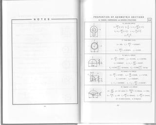 PROPERTIES OF GEOMETRIC SECTIONS
for TENSION. COMPRESSION. and BENDING STRUCTURES 2.4
I
,/F,-l-'l-;" F l-x
H/I t-dJ I
l----.0--l
16. HOLLOWCIRCLE
*n7 / -n4
n="" (r-E'). E=i. r=r ="" ft_8")
4 'D 64'
u l, .)
5 =5 =_{l*C t. r =r =_.il_r-' ) l1  J I  y
'
! >'q
nl
-dJL=-.
6
g-
17. TH|N R|NG (t<<D)
-hl+
A= rDr, t, = 'il ' . 0.3926D'r,
8
S,=
?= 0.7853D']r. r"= 0.351D.
,-l-Tts i - l-{r,I o-zn -l
I
18. Half of a CIRCLE
A= n7
- o.zszo', y6= 0.2122D, y, = 0.2878D,
I- = 0.00686Da, I, = I" = d= O.OrrOo,
s., = o.xtz(!)' -ror bottom, s", = o.rsor[!)' -ro. top.
--'K{
m-Ti
rQz dR
e- |= 0.785R'. y, = #=0.a2an.
y = 0.s76R.
I" = 0.07135R4, I, = 0.03843R"
r" = r, = 0.0548eR'. r,,= r, = f= o.'ru.,r*'
7..-.--- -,^FHl
. 20. Segment of a CIRCLE
nno
= eg b=2Rsina, s= 2Ra,d=
ffi, t!= 2a-sin2a. k= J(p
o = {E. y" =rR. r^ =4t' , J*cosa). 1 =-p{1r-r.ora;.2 '" ^ 8 ' 8 '
(d - in radians measue, a- in degrees).
-35-
 