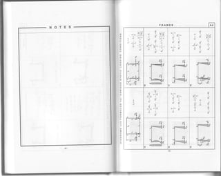 FRAMES 4.4
tlrrr
.l< ^lE
ri 1-lle a{ <!-
;+
<
-t+ |
ll _1/
trtl
ET
'' EIH
> z--;-
- :ld
t+4 +,
'l :^ i I
@l@ €lN . -
| -t tl
qla
>"6
F
E. IN
ll Flo
llll
;('
I
p.l^
='
a
a
t4 | ^-l -| + {t =r>glK
;:<
-1-= L ?r6allo€
>
F
8
!
-la tl
". >
f
E -i--19 l-
a. lN
iltl
!c> I
o.l^ <"
a
a
olll
>15
;.--
.<a
tl:
*i >
il*t
aa
a"
-ITTTITITN tt
-83-
NOTES
-82-
o
a
o
:ct
a
o
U
o
7
et
{
o
?
ts
{|=
n
o
2
o
t
F
t,
{
I
I
I
g
tl
tr
H
5
l
{
E
It
{
 
