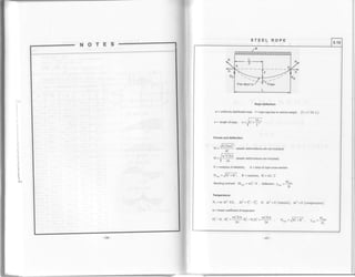 STEEL ROPE
Rope deflection
w = uniformly distributed load, f = rope sag due to natural weight, (f = I / 20. L)
ltT
s = length of rope, s =./tJ +lf '
YJ
Forces and deflection:
-- Jo2nrl'n = +f
(elastic deformations are not included)
-- GI,'EAt =
i/ *
(elastic deformations are included)
E = modulus of elasticity, A =area of rope cross-section
N.* =fi'+ni R=reaction, R=wLl2
Bending moment M,* = *Ij /8 , Deflection ytu
Tsmperature:
N, =d.Ato.EA, Att =T,t-Tj, if: Ato >0 (tension), Ato <0 (compression)
d = linear coefficient of expansion
Hr_N, H, =+ Hi_N,Hi =t# , N* =uE1+n,
=M.*H
M
,o.oot-o-/+r*
ll
)
lit
il
{ii
,lr
tii
!iL
tit
,iil
,ulrr
 