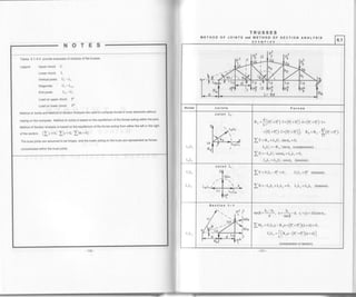 TRUSSES
Tables 6.1-6.4 provide examples of analysis of flat trusses.
Legend Upper chord: U
Lowerchord: L
Vertical Posts: Ui - Li
Diagonals:
' Ur-Lr*t
End Posts: Lo -U'
Load on upper chord: P'
Load on lower chord: Pb
Method of Joints and Method of Section Analysis are used to @mpute for@s in truss elements without
relying on the computer. Method of Joints is based on the equilibrium of the forces acting within the joint.
Method of section Analysis is based on the equilibrium of the forces acting from either ths left or the right
ofthesection. (I*=0, IV=0, Iu=O)
The truss joints are assumed to be hinges, and the loads acting on the truss are represented as forcos
mncent€ted within the truss joints.
METHOD OF JOINTS and METHOD OF SECTtON ANALyStS
EXAMPLEA 6.1
r-IL"; L4
Pl
.5
,b
J
6d
Mambsr Jolntg Folcoa
LoU'
LoL,
Jolnt Lo
,h*
dr,
R^ =iL(pl +p,').s+(p; +p,b).4+(n'+r,b) :+
+(r; +r"').2+(r; +p5b)], RB = n^ -!(4, *r,').
lY=R^+LoU,.sinc,o =9,
L jUt = -f,o 7.io oo (compression) .
)X = -LoU, . cosc[o +LoLr = 0,
LeLt =Logr'ooroo (tension)'
U'L,
L,L,
lV=U,I.,-nf -0, UrL, =Prb (tension).
Ix=-L0L1 +LrLr=0, L,L"=LoLr (tension)
IJrL,
Soctlon 1-1
F-
-,tp
tanp=.!::,
"=fr -0, 4 =(a+2d)sincr,.
lMo = u,Lrr,'! Roa+(P,' +rf )(a + a)= o,
u,L, = f
lRAa -(r,, +ri )(a +o)]
(comprosslon or tension)
 