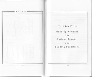 NOTES
7. PLAT rS
Bending Moments
f o r
Various Support
and
Loading Gonditions
 