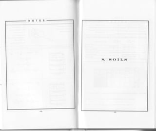 NOTES
8. SOILS
 