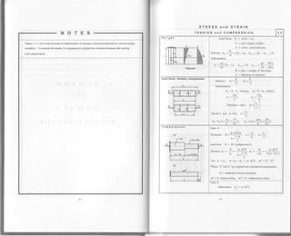 STRESS and STRAIN
Tables 1.1-1.1 2 provide formulas for determination of stresses in structural elements for various loading
conditions. To evaluate the results, it is necessary to comparc the computed stresses with existing
norm reouirements.
TENSION and COMPRESSION 1.1
eight
Diogroms
Axial force: N. = YA(L_x),
Y = unit volume weight,
A = cross - sectional area.
N
Stresses:o.=;!=f( t__x), o,,=TL. o. r=0.
Detbmation:
a =11(zr-*). a ^=0. ^ =-'}L.=IY-L
' 2E' 2E 2FA
W = yAL = weight of the beam
E = Modulus of elasticity
Axial force : tension, compressi
_-_4*-*
PP
Stresses : o. - l. 6- = r..A'"A
Defomation:
A. =L-L, (along), Ao =b-b, (cross),
ta, +4.
e.=-i, e"=
b
.
Poisson's ratio: u=litl
L€. I
6
nooKes law 6=t€- €=-:.F,
o. P uo- uP-
a, =€, L=-L=-L. A^ =c^b=-b:-b.EEAEEA
Temperature
b)
-. *ato
Case a/
^ 0.at'EA A, L,
Keacrron:
^-O*L!. "=i.
k=--.
n
Axial force N =-R (compression),
-Rcr'AtoERo.atoE
A, lrl-k'"' nA k(n-l)+l
n
For A, =d, i o=6.r =62 =-61.4t08, lt'=4-lj
Where T"0 md T"0 re original and considered temperatures.
0 = coefficient of linear expansion
Ato > 0 tension stress. At0 < 0 compression srress.
Case b/
Deformation: Ai = a.At"L
 