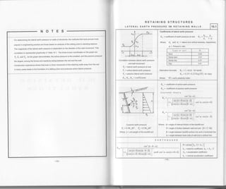 For determining the lateral eadh pressure on walls of structures, the methods thal have proved most
popular in engineering practice are those based on analysis of the sliding prism's standing balance'
The magnitude of the lateral earth pressure is dependent on the direction of the wall movement. This
correlation is represented graphically in Table l O l . The three known coordinates on the graph are
,Po and Pe. As the graph demonstrates, the active pressure is the smallest' and the passive pressure
the largest, among the forces and reactions acting between the soil and the wall
construction experience shows that even a minor movement of the retaining walls away from the soil
in many cases leads to the formation of a sliding prism and produces active lateral pressure
RETAINING STRUCTURES
LATERAL EARTH PRESSURE ON RETAINING WALLS 10.1
Correlation between lateral earth pressure
and wall movement
Po = lateral earth pressure at rest
P" = active lateral earth pressure
Pr = passive lateral earth pressure
Ko, K", Ke = coefficients
Coefficients of lateral earth pressure:
K0 = coefficient of earth pressure at rest: Ko = 5 = . !
6 t-tr
md o" = lateral and vertical stresses, respectively
Poisson's ratio
Type of soil p
Sand 0.29
Sandy loam 0.31
Sandy clay 0.37
Clay 0.41
Alternative formulas: Ko = 1- sin O - for sands
Ko = 0.19 + 0.233 log (PI) - for clays
Where PI = soil's plasticity index
Where Oh
P'n
Coulomb earth pressure
^ ^ -r, ,12
r" =U.)l("Ylt, rn=U.)reyH
Where Y= unit weight of the backfill soil
t, [.1q-b),t'(o-p) 1
L'-t/*.t";st."lP:O]
K" = coefficient of active earth pressure
Kp = coefiicient of passive earth pressure
Coulomb theory
K"=
cos'(q-cr)
cos'zo.cos(c+6)
cos'(4-a)
Ko=
cos'o.cos(o-6)
Q = angle of internal friction of the backfill soil
6 = angle of friction between wall and soil (6 = 2 /30)
p = angle between backfill surface line and a horizontal line
G = angle between back side of wall and a vertical line
t, F'(o.s)'t"(a+p)l
l'-/-.(CI-D).".(P-")l
EARTHQUAKE
cos'(q-o-cl)
e = arctan
lkn / (1 - k" )]
kh = seismic coefficient, kh = AE I 2
AE = acceleration coefficient
k =vertical acceleration coetficient
-173.
 