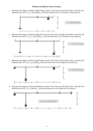 14
Problems on Influence Lines of Frames
1. Determine the degree of statical indeterminacy (dosi) of the frame abcde shown below, and draw the
influence lines of Xa, Ya, Vc, Ma and Mb(be), if the unit load moves over (i) beam be, (ii) column ab.
2. Determine the degree of statical indeterminacy (dosi) of the frame abcdefg shown below, and draw the
influence lines of Xa, Ya, Ve(L), Ma and Mc(ac), if the unit load moves over (i) beam bf, (ii) column eg.
3. Determine the degree of statical indeterminacy (dosi) of the frame abcdef shown below, and draw the
influence lines of Ya, Xb, Vc(R) and Mc(bf), if the unit load moves over (i) beam bf, (ii) column ac.
4. Determine the degree of statical indeterminacy (dosi) of the frame abcdef shown below, and draw the
influence lines of Xf, Yb, Vd and Mc(ac), if the unit load moves over (i) beam bf, (ii) column ac.
10
cb d e
a
15 10 5
4m
cb d e
a
6m 6m 2m
f
g
2m
d is an Internal Hinge
10
cb d e
a
15 5
f
10
d is an Internal Hinge
10
10
cb d e
a
20 10
f
10
d and e are Internal Hinges
10
c is an Internal Hinge
 