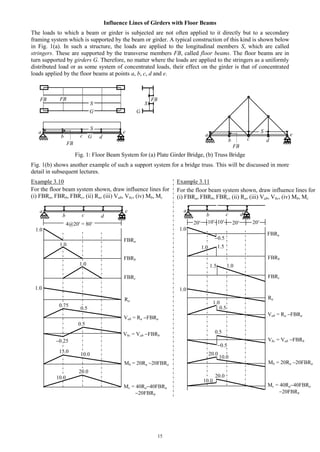 15
Influence Lines of Girders with Floor Beams
The loads to which a beam or girder is subjected are not often applied to it directly but to a secondary
framing system which is supported by the beam or girder. A typical construction of this kind is shown below
in Fig. 1(a). In such a structure, the loads are applied to the longitudinal members S, which are called
stringers. These are supported by the transverse members FB, called floor beams. The floor beams are in
turn supported by girders G. Therefore, no matter where the loads are applied to the stringers as a uniformly
distributed load or as some system of concentrated loads, their effect on the girder is that of concentrated
loads applied by the floor beams at points a, b, c, d and e.
Fig. 1: Floor Beam System for (a) Plate Girder Bridge, (b) Truss Bridge
Fig. 1(b) shows another example of such a support system for a bridge truss. This will be discussed in more
detail in subsequent lectures.
Example 3.10 Example 3.11
FB
G
S
FB
S
FB
G
G
S
FB
a
b c d
e
a
b c d
e
FB
S
a
b c d
e
For the floor beam system shown, draw influence lines for
(i) FBRa, FBRb, FBRc, (ii) Ra, (iii) Vab, Vbc, (iv) Mb, Mc
1.0
1.0
1.0
1.0
0.75
0.5
0.25
4@20′ = 80′
15.0
FBRa
FBRb
FBRc
Ra
Vab = Ra FBRa
Vbc = Vab FBRb
Mb = 20Ra 20FBRa
Mc = 40Ra40FBRa
20FBRb
20.0
10.0
10.0
0.5
For the floor beam system shown, draw influence lines for
(i) FBRa, FBRb, FBRc, (ii) Ra, (iii) Vab, Vbc, (iv) Mb, Mc
a
b c d
20′
FBRa
FBRb
FBRc
Ra
Vab = Ra FBRa
Vbc = Vab FBRb
Mb = 20Ra 20FBRa
Mc = 40Ra40FBRa
20FBRb
20′ 20′10′ 10′
1.0
1.0
1.0
1.0
1.5
1.5
0.5
0.5
1.0
10.0
20.0
0.5
0.5
20.0
10.0
 