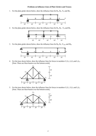 17
Problems on Influence Lines of Plate Girders and Trusses
1. For the plate girder shown below, draw the influence lines for RA, RE, VD and MC.
A B C D E F
10 10 10 10 10 10
2. For the plate girder shown below, draw the influence lines for RA, RE , VD and MC.
A
B C D E F
10 10 10 10 10
3. For the plate girder shown below, draw the influence lines for RB, RF, VC(R) and MD.
A B C D E F G
10 10 10 10 10 10
4. For the truss shown below, draw the influence lines for forces in members U3U4, L3U4 and L3L4
[Note: There are floor-beams over the bottom-cords].
U3
10
U2 U4
10
L1 L2 L4 L5
10 10 10 10
5. For the truss shown below, draw the influence lines for forces in members U2U3, U2L3 and L2L3
[Note: There are floor-beams over the bottom-cords].
U3
U2 U4
20
L1 L2 L4 L5
20 20 20 20
10
L3
L3
 
