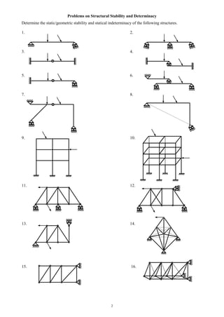 2
Problems on Structural Stability and Determinacy
Determine the static/geometric stability and statical indeterminacy of the following structures.
1. 2.
3. 4.
5. 6.
7. 8.
9. 10.
11. 12.
13. 14.
15. 16.
 