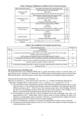 34
Table 4: Response Modification Coefficient, R for Structural Systems
Basic Structural System Description Of Lateral Force Resisting System R
(a) Bearing Wall
System
Light framed walls with shear panels
Shear walls
Light steel framed bearing walls with tension only bracing
Braced frames where bracing carries gravity loads
6~8
6
4
4~6
(b) Building Frame
System
Steel eccentric braced frame (EBF)
Light framed walls with shear panels
Shear walls
Concentric braced frames (CBF)
10
7~9
8
8
(c) Moment Resisting
Frame System
Special moment resisting frames (SMRF)
(i) Steel
(ii) Concrete
Intermediate moment resisting frames (IMRF), concrete
Ordinary moment resisting frames (OMRF)
(i) Steel
(ii) Concrete
12
12
8
6
5
(d) Dual System
Shear walls
Steel EBF
Concentric braced frame (CBF)
7~12
6~12
6~10
(e) Special Structural
Systems
According to Sec 1.3.2, 1.3.3, 1.3.5 of BNBC
Table 5: Site Coefficient, S for Seismic Lateral Forces
Site Soil Characteristics Coefficient,
SType Description
S1
A soil profile with either:
A rock–like material characterized by a shear–wave velocity greater than 762 m/s or by other
suitable means of classification, or
Stiff or dense soil condition where the soil depth exceeds 61 meters
1.0
S2 A soil profile with dense or stiff soil conditions, where the soil depth exceeds 61 meters 1.2
S3
A soil profile 21 meters or more in depth and containing more than 6 meters of soft to medium
stiff clay but not more than 12 meters of soft clay
1.5
S4
A soil profile containing more than 12 meters of soft clay characterized by a shear wave velocity
less than 152 m/s
2.0
Structural Dynamics in Building Codes
The Equivalent Static Force Method (ESFM) tries to model the dynamic aspects of seismic loads in an
approximate manner. Therefore it is natural that the ESFM includes several equations that are derived from
Structural Dynamics. The following are worth noting, as formulated in the ‘Response Spectrum Analysis’.
Peak ground acceleration due to earthquake = ag.
Maximum acceleration amax of the structure due to this force = ag  Ordinate of Response Spectrum (C)
Maximum ‘earthquake force’ on the structure = m amax = (W/g) (ag  C) = (ag/g) (C) W = Z C W
(1) The zone factor Z can be interpreted as the ratio of the maximum ground acceleration and g (= ag/g),
while the factor C is the ordinate of the Response Spectrum. Including I (the importance factor for
different structures), the Ve = (ZIC) W gives the maximum elastic force on the building. Therefore
the factor R is the building resistance factor that accounts for the ductility of the building, i.e., its
ability to withstand inelastic deformations and thereby reduce the elastic force.
(2) The distribution of story shear [Eq. (10)] in proportion to the mass and height of the story is an
approximation of the 1st
modal shape, which is almost linear for shorter buildings but tends to be
parabolic to include higher modes of vibration. Therefore, a concentrated load is added at the top to
approximately add the 2nd
mode of vibration for taller buildings.
(3) Factor S is introduced in the factor C to account for amplification of seismic waves in soft soils.
(4) The equation of the natural frequency [Eq.(7)] is very similar to the equation of natural frequency of
continuous dynamic systems.
 