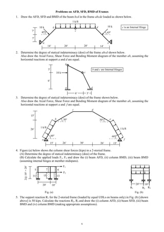 6
Problems on AFD, SFD, BMD of Frames
1. Draw the AFD, SFD and BMD of the beam bcd in the frame abcde loaded as shown below.
2. Determine the degree of statical indeterminacy (dosi) of the frame abcd shown below.
Also draw the Axial Force, Shear Force and Bending Moment diagram of the member ab, assuming the
horizontal reactions at support a and d are equal.
3. Determine the degree of statical indeterminacy (dosi) of the frame shown below.
Also draw the Axial Force, Shear Force and Bending Moment diagram of the member ab, assuming the
horizontal reactions at support a and f are equal.
4. Figure (a) below shows the column shear forces (kips) in a 2-storied frame.
(A) Determine the degree of statical indeterminacy (dosi) of the frame.
(B) Calculate the applied loads F1, F2 and draw the (i) beam AFD, (ii) column BMD, (iii) beam BMD
(assuming internal hinges at member midspans).
Fig. (a) Fig. (b)
5. The support reaction R1 for the 2-storied frame (loaded by equal UDLs on beams only) in Fig. (b) [shown
above] is 50 kips. Calculate the reactions R2, R3 and draw the (i) column AFD, (ii) beam SFD, (iii) beam
BMD and (iv) column BMD (making appropriate assumptions).
15
7
11
5
20 10
2@10=20
13
6
F2
F1
R1 R2 R3
10 k
3
6
da
b
c
36
b and c are Internal Hinges
20 20
a
c
b
7
10 k
14 14
e
d 10 k
7
1 k/ft
c is an Internal Hinge
45º 45º
26 30
a f
c
b
26
1 k/ft
15
15 26 15
e
1 k/ft
60 60
30 30
d
20 10
 
