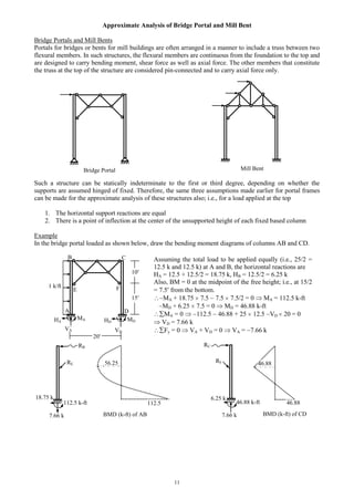 11
Approximate Analysis of Bridge Portal and Mill Bent
Bridge Portals and Mill Bents
Portals for bridges or bents for mill buildings are often arranged in a manner to include a truss between two
flexural members. In such structures, the flexural members are continuous from the foundation to the top and
are designed to carry bending moment, shear force as well as axial force. The other members that constitute
the truss at the top of the structure are considered pin-connected and to carry axial force only.
Such a structure can be statically indeterminate to the first or third degree, depending on whether the
supports are assumed hinged of fixed. Therefore, the same three assumptions made earlier for portal frames
can be made for the approximate analysis of these structures also; i.e., for a load applied at the top
1. The horizontal support reactions are equal
2. There is a point of inflection at the center of the unsupported height of each fixed based column
Example
In the bridge portal loaded as shown below, draw the bending moment diagrams of columns AB and CD.
FE
D
C
A
B
Bridge Portal Mill Bent
1 k/ft
Assuming the total load to be applied equally (i.e., 25/2 =
12.5 k and 12.5 k) at A and B, the horizontal reactions are
HA = 12.5 + 12.5/2 = 18.75 k, HB = 12.5/2 = 6.25 k
Also, BM = 0 at the midpoint of the free height; i.e., at 15/2
= 7.5 from the bottom.
MA + 18.75 7.5 7.5 7.5/2 = 0 MA = 112.5 k-ft
MD + 6.25 7.5 = 0 MD = 46.88 k-ft
MA = 0 112.5 46.88 + 25 12.5 VD 20 = 0
VD = 7.66 k
Fy = 0 VA + VD = 0 VA = 7.66 k
15
10
HA
VA
MA HD
VD
MD
20
112.5 k-ft
7.66 k
18.75 k
46.88 k-ft
7.66 k
6.25 k
RB RC
RE
RF
112.5
56.25
46.88
46.88
BMD (k-ft) of AB BMD (k-ft) of CD
 