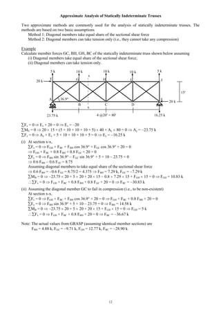 12
Approximate Analysis of Statically Indeterminate Trusses
Two approximate methods are commonly used for the analysis of statically indeterminate trusses. The
methods are based on two basic assumptions
Method 1: Diagonal members take equal share of the sectional shear force
Method 2: Diagonal members can take tension only (i.e., they cannot take any compression)
Example
Calculate member forces GC, BH, GH, BC of the statically indeterminate truss shown below assuming
(i) Diagonal members take equal share of the sectional shear force,
(ii) Diagonal members can take tension only.
Fx = 0 Ex + 20 = 0 Ex = 20
ME = 0 20 15 + (5 + 10 + 10 + 10 + 5) 40 + Ay 80 = 0 Ay = 23.75 k
Fy = 0 Ay + Ey + 5 + 10 + 10 + 10 + 5 = 0 Ey = 16.25 k
(i) At section x-x,
Fx = 0 FGH + FBC + FBH cos 36.9 + FGC cos 36.9 + 20 = 0
FGH + FBC + 0.8 FBH + 0.8 FGC + 20 = 0
Fy = 0 FBH sin 36.9 FGC sin 36.9 + 5 + 10 23.75 = 0
0.6 FBH 0.6 FGC = 8.75
Assuming diagonal members to take equal share of the sectional shear force
0.6 FBH = 0.6 FGC = 8.75/2 = 4.375 FBH = 7.29 k, FGC = 7.29 k
MB = 0 23.75 20 + 5 20 + 20 15 0.8 7.29 15 + FGH 15 = 0 FGH = 10.83 k
Fx = 0 FGH + FBC + 0.8 FBH + 0.8 FGC + 20 = 0 FBC = 30.83 k
(ii) Assuming the diagonal member GC to fail in compression (i.e., to be non-existent)
At section x-x,
Fx = 0 FGH + FBC + FBH cos 36.9 + 20 = 0 FGH + FBC + 0.8 FBH + 20 = 0
Fy = 0 FBH sin 36.9 + 5 + 10 23.75 = 0 FBH = 14.58 k
MB = 0 23.75 20 + 5 20 + 20 15 + FGH 15 = 0 FGH = 5 k
Fx = 0 FGH + FBC + 0.8 FBH + 20 = 0 FBC = 36.67 k
Note: The actual values from GRASP (assuming identical member sections) are
FBH = 4.88 k, FGC = 9.71 k, FGH = 12.77 k, FBC = 28.90 k
x
x
JIHGF
E
DCB
A
20 k
5 k 10 k 10 k 10 k 5 k
4 @20 = 80 16.25 k
20 k
15
23.75 k
36.9
 