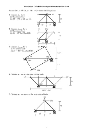 17
Problems on Truss Deflection by the Method of Virtual Work
Assume EA/L = 500 k/ft, = 5.5 10-6
/ F for the following trusses.
1. Calculate E,h due to
(i) The external load
(ii) T = 50 F for CD and CE. 12
12 12
2. Calculate B-C(rel) due to 15 k 15 k
(i) The external loads
(ii) L = 0.5 for CD and CE. C D E
A B
12 12
3. Calculate A-C(rel) due to 10 k C
(i) The external loads
(ii) T = 50 F for AB and AD.
17.32
30 60
B D
60 30
17.32
10 k
4. Calculate C,v and C,h due to the external loads.
5. Calculate B,v and D(along AD) due to the external loads.
20 k
10 k
A
A
B
C
D
A B
C
D
E
10 k
A
G
F
EDC
H
25
10k
4 @25 = 100
45
20kB
12
1212
12
 