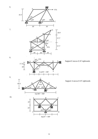 24
6.
7.
28.9
8.
9.
10.
45
30
10 k
A B C D E
I
H G
F6 @30 = 180
30
17.32
60
10 k
A
B
C
D
E
FG
30 60 3060
86.6
3@100 = 300
57.7
60
60
E
A
30
10 k
B
C
D
50 50
F
60
G
H
30
50
57.7
60I
6060
B
C
D
E
A
30
30
10 k
50 50
43.3
Support E moves 0.10 rightwards
Support A moves 0.10 rightwards
4545
10 k
A B C
F
D E
H
G
4@25 = 100
10 k
25
25
 