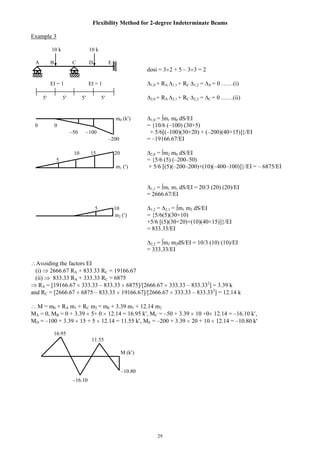 29
Flexibility Method for 2-degree Indeterminate Beams
Example 3
10 k 10 k
A B C D E
dosi = 3 2 + 5 – 3 3 = 2
EI = 1 EI = 1 1,0 + RA 1,1 + RC 1,2 = A = 0 ……(i)
5 5 5 5 2,0 + RA 2,1 + RC 2,2 = C = 0 ……(ii)
m0 (k ) 1,0 = m1 m0 dS/EI
0 0 = {10/6 (–100) (30+5)
–50 –100 + 5/6[(–100)(30+20) + (–200)(40+15)]}/EI
–200 = –19166.67/EI
15 20 2,0 = m2 m0 dS/EI
5 = {5/6 (5) (–200–50)
m1 ( ) + 5/6 [(5)(–200–200)+(10)(–400–100)]}/EI = – 6875/EI
1,1 = m1 m1 dS/EI = 20/3 (20) (20)/EI
= 2666.67/EI
5 10 1,2 = 2,1 = m1 m2 dS/EI
m2 ( ) = {5/6(5)(30+10)
+5/6 [(5)(30+20)+(10)(40+15)]}/EI
= 833.33/EI
2,2 = m2 m2dS/EI = 10/3 (10) (10)/EI
= 333.33/EI
Avoiding the factors EI
(i) 2666.67 RA + 833.33 RC = 19166.67
(ii) 833.33 RA + 333.33 RC = 6875
RA = [19166.67 333.33 – 833.33 6875]/[2666.67 333.33 – 833.332
] = 3.39 k
and RC = [2666.67 6875 – 833.33 19166.67]/[2666.67 333.33 – 833.332
] = 12.14 k
M = m0 + RA m1 + RC m2 = m0 + 3.39 m1 + 12.14 m2
MA = 0, MB = 0 + 3.39 5+ 0 12.14 = 16.95 k , MC = –50 + 3.39 10 +0 12.14 = –16.10 k ,
MD = –100 + 3.39 15 + 5 12.14 = 11.55 k , ME = –200 + 3.39 20 + 10 12.14 = –10.80 k
16.95
11.55
M (k )
10
–16.10
–10.80
 