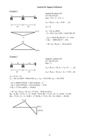 30
Analysis for Support Settlement
Example 4
Support B settles 0.10
A B C EI = 40 103
k-ft2
dosi = 3 2 + 4 – 3 3 = 1
1,0 + RB 1,1 = B = –0.10 ……(i)
10 10 1,0 = 0
m1 ( ) 1,1 = m1 m1 dS/EI
= 2 10/3 (–5) (–5)/EI = 166.67/40 103
–5 (i) 166.67 RB/40 103
+ 0 = –0.10
RB = – 4000/166.67 = –24 k
120
M = m0 + RB m1 = –24 m1 [in k ]
M (k )
Example 5
Support C settles 0.10
EI = 40 103
k-ft2
A B C D E dosi = 2
1,0 + RA 1,1 + RC 1,2 = A = 0.…..….(i)
10 10 2,0 + RA 2,1 + RC 2,2 = C = –0.10.…(ii)
1,0 = 0, 2,0 = 0
1,1 = m1 m1 dS/EI = 2666.67/EI, 1,2 = 2,1 = 833.33/EI, 2,2 = 333.33/EI
(i) (2666.67/EI) RA + (833.33/EI) RC = 0
(ii) (833.33/EI) RA + (333.33/EI) RC = –0.10
RA = 17.14 k, and RC = –54.86 k
M = m0 + RA m1 + RC m2 = 17.14 m1 – 54.86 m2 [in k ]
MA = 0, MB = 17.14 5 – 0 54.86 = 85.70, MC = 17.14 10 – 0 54.86 = 171.40,
MD = 17.14 15 – 5 54.86 = –17.20, ME = 17.14 20 – 10 54.86 = – 205.80
171.40
M (k )
–205.80
 
