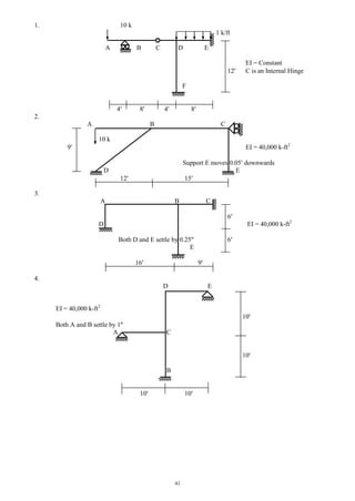 41
1. 10 k
1 k/ft
A B C D E
EI = Constant
12 C is an Internal Hinge
F
4 8 4 8
2.
A B C
10 k
9 EI = 40,000 k-ft2
Support E moves 0.05 downwards
D E
12 15
3.
A B C
6
D EI = 40,000 k-ft2
Both D and E settle by 0.25 6
E
16 9
4.
D E
EI = 40,000 k-ft2
10
Both A and B settle by 1
A C
10
B
10 10
 