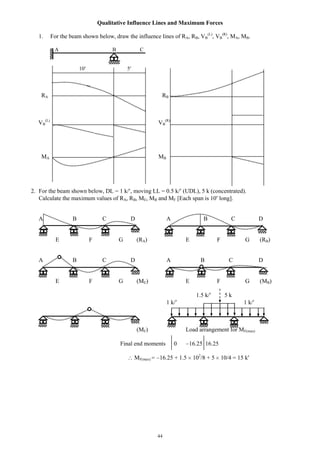 44
Qualitative Influence Lines and Maximum Forces
1. For the beam shown below, draw the influence lines of RA, RB, VB
(L)
, VB
(R)
, MA, MB.
A B C
10 5
RA RB
VB
(L)
VB
(R)
MA MB
2. For the beam shown below, DL = 1 k/ , moving LL = 0.5 k/ (UDL), 5 k (concentrated).
Calculate the maximum values of RA, RB, ME, MB and MF [Each span is 10 long].
A B C D A B C D
E F G (RA) E F G (RB)
A B C D A B C D
E F G (ME) E F G (MB)
1.5 k/ 5 k
1 k/ 1 k/
(MF) Load arrangement for MF(max)
Final end moments 0 16.25 16.25
MF(max) = 16.25 + 1.5 102
/8 + 5 10/4 = 15 k
 