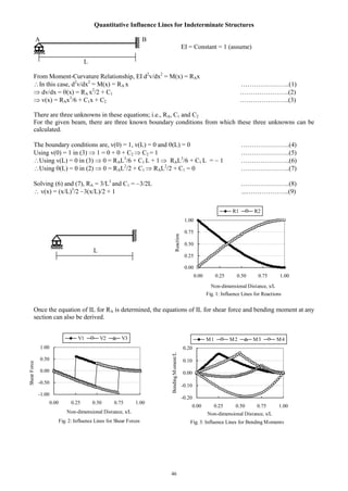 46
Quantitative Influence Lines for Indeterminate Structures
A B
EI = Constant = 1 (assume)
L
From Moment-Curvature Relationship, EI d2
v/dx2
= M(x) = RAx
In this case, d2
v/dx2
= M(x) = RA x …………………..(1)
dv/dx = (x) = RA x2
/2 + C1 …………………..(2)
v(x) = RAx3
/6 + C1x + C2 …………………..(3)
There are three unknowns in these equations; i.e., RA, C1 and C2
For the given beam, there are three known boundary conditions from which these three unknowns can be
calculated.
The boundary conditions are, v(0) = 1, v(L) = 0 and (L) = 0 …………………..(4)
Using v(0) = 1 in (3) 1 = 0 + 0 + C2 C2 = 1 …………………..(5)
Using v(L) = 0 in (3) 0 = RAL3
/6 + C1 L + 1 RAL3
/6 + C1 L = 1 …………………..(6)
Using (L) = 0 in (2) 0 = RAL2
/2 + C1 RAL2
/2 + C1 = 0 …………………..(7)
Solving (6) and (7), RA = 3/L3
and C1 = 3/2L …………………..(8)
v(x) = (x/L)3
/2 3(x/L)/2 + 1 ...………………..(9)
L
Once the equation of IL for RA is determined, the equations of IL for shear force and bending moment at any
section can also be derived.
Fig. 1: Influence Lines for Reactions
0.00
0.25
0.50
0.75
1.00
0.00 0.25 0.50 0.75 1.00
Non-dimensional Distance, x/L
Reaction
R1 R2
Fig. 2: Influence Lines for Shear Forces
-1.00
-0.50
0.00
0.50
1.00
0.00 0.25 0.50 0.75 1.00
Non-dimensional Distance, x/L
ShearForce
V1 V2 V3
Fig. 3: Influence Lines for Bending Moments
-0.20
-0.10
0.00
0.10
0.20
0.00 0.25 0.50 0.75 1.00
Non-dimensional Distance, x/L
BendingMoment/L
M1 M2 M3 M4
 