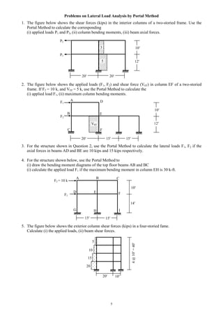 5
Problems on Lateral Load Analysis by Portal Method
1. The figure below shows the shear forces (kips) in the interior columns of a two-storied frame. Use the
Portal Method to calculate the corresponding
(i) applied loads P1 and P2, (ii) column bending moments, (iii) beam axial forces.
2. The figure below shows the applied loads (F1, F2) and shear force (VEF) in column EF of a two-storied
frame. If F2 = 10 k, and VEF = 5 k, use the Portal Method to calculate the
(i) applied load F1, (ii) maximum column bending moments.
3. For the structure shown in Question 2, use the Portal Method to calculate the lateral loads F1, F2 if the
axial forces in beams AD and BE are 10 kips and 15 kips respectively.
4. For the structure shown below, use the Portal Method to
(i) draw the bending moment diagrams of the top floor beams AB and BC
(i) calculate the applied load F1 if the maximum bending moment in column EH is 30 k-ft.
5. The figure below shows the exterior column shear forces (kips) in a four-storied fame.
Calculate (i) the applied loads, (ii) beam shear forces.
5
3
20 20
12
10
P2
P1
F
D
E
VEF 12
10
F1
F2
20 15 15
A
C
B
IG H
FD
CB
F1
F2 = 10 k
10
14
15 15
E
A
4@10=40
20
15
10
5
20 10
 