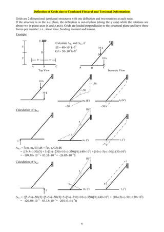 51
Deflection of Grids due to Combined Flexural and Torsional Deformations
Grids are 2-dimensional (coplanar) structures with one deflection and two rotations at each node.
If the structure is in the x-z plane, the deflection is out-of-plane (along the y axis) while the rotations are
about two in-plane axes (x and z axis). Grids are loaded perpendicular to the structural plane and have three
forces per member; i.e., shear force, bending moment and torsion.
Example
EI = 40 103
k-ft2
GJ = 30 103
k-ft2
Top View Isometric View
150
50
50 50
10
5
5
1
A,v = (m1 m0/EI) dS + (t1 t0/GJ) dS
= {[5 5 (–50)/3] + 5 [5 (–250)+10 (–350)]/6}/(40 103
) +{10 (–5) (–50)}/(30 103
)
= –109.38 10–3
+ 83.33 10–3
= –26.05 10–3
ft
10
5
5
1
C,v = {[5 5 (–50)/3]+[5 5 (–50)/3]+5 [5 (–250)+10 (–350)]/6}/(40 103
) + {10 (5) (–50)}/(30 103
)
= –120.80 10–3
– 83.33 10–3
= –204.13 10–3
ft
5
EE
Calculate A,v and C,v if
10 k
10 k
A
D
10 k
10 k
D
A B CB C
5
5
55
5
Calculation of A,v
Calculation of C,v
m1 ( ) t1 ( )
m1 ( ) t1 ( )
m0 (k ) t0 (k )
 
