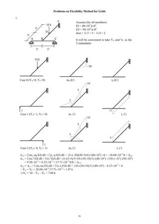 56
Problems on Flexibility Method for Grids
1.
E
10 k
5
D
5
A B C
5 5
10 k
50
Case 0 (YA=0, YC=0) m0 (k ) t0 (k )
10
5
5
1 5
Case 1 (YA= 1, YC= 0) m1 ( ) t1 ( )
10
5
5
5
1
Case 2 (YA= 0, YC= 1) m2 ( ) t2 ( )
1,0 = (m1 m0/EI) dS + (t1 t0/GJ) dS = {5 (–50)(20+5)/6}/(40 103
) +0 = –26.04 10–3
ft = 2,0
1,1 = (m1
2
/EI) dS + (t1
2
/GJ) dS ={5 (5 5)/3+10 (10 10)/3}/(40 103
) +{10 (–5)2
}/(30 103
)
= 9.38 10–3
+ 8.33 10–3
= 17.71 10–3
ft/k = 2,2
1,2 = 2,1 = (m1 m2/EI) dS + (t1 t2/GJ) dS = {10 (10 10)/3}/(40 103
) – 8.33 10–3
= 0
YA = YC = 26.04 10–3
/17.71 10–3
= 1.47 k
YE = 10 – YA – YC = 7.06 k
Assume (for all members)
EI = 40 103
k-ft2
GJ = 30 103
k-ft2
dosi = 3 3 + 5 – 3 4 = 2
It will be convenient to take YA and YC as the
2 redundants
 