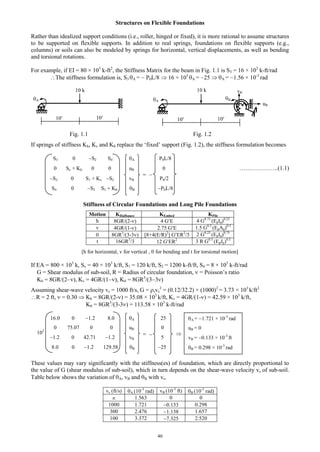 Structural engineering iii | PDF