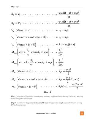 Structural engineering pdf | PDF