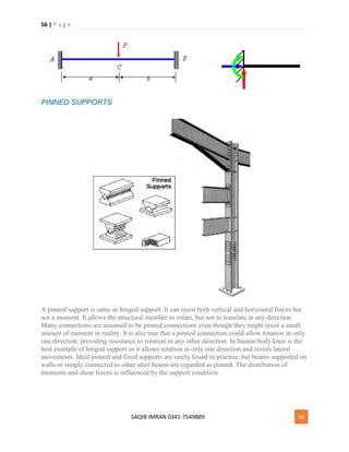 Pinned Conection Structural engineering pdf | PDF