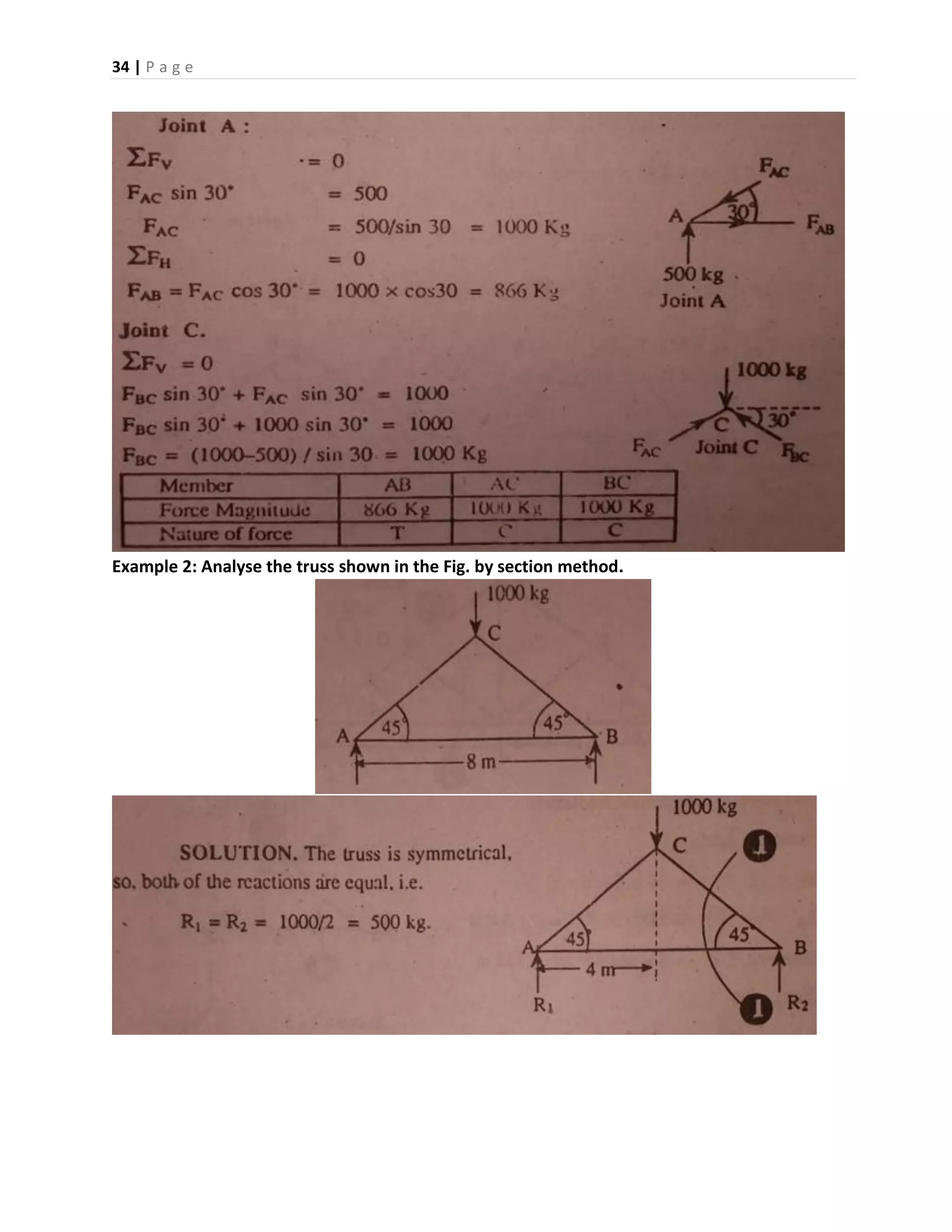 34 | P a g e
Example 2: Analyse the truss shown in the Fig. by section method.
 