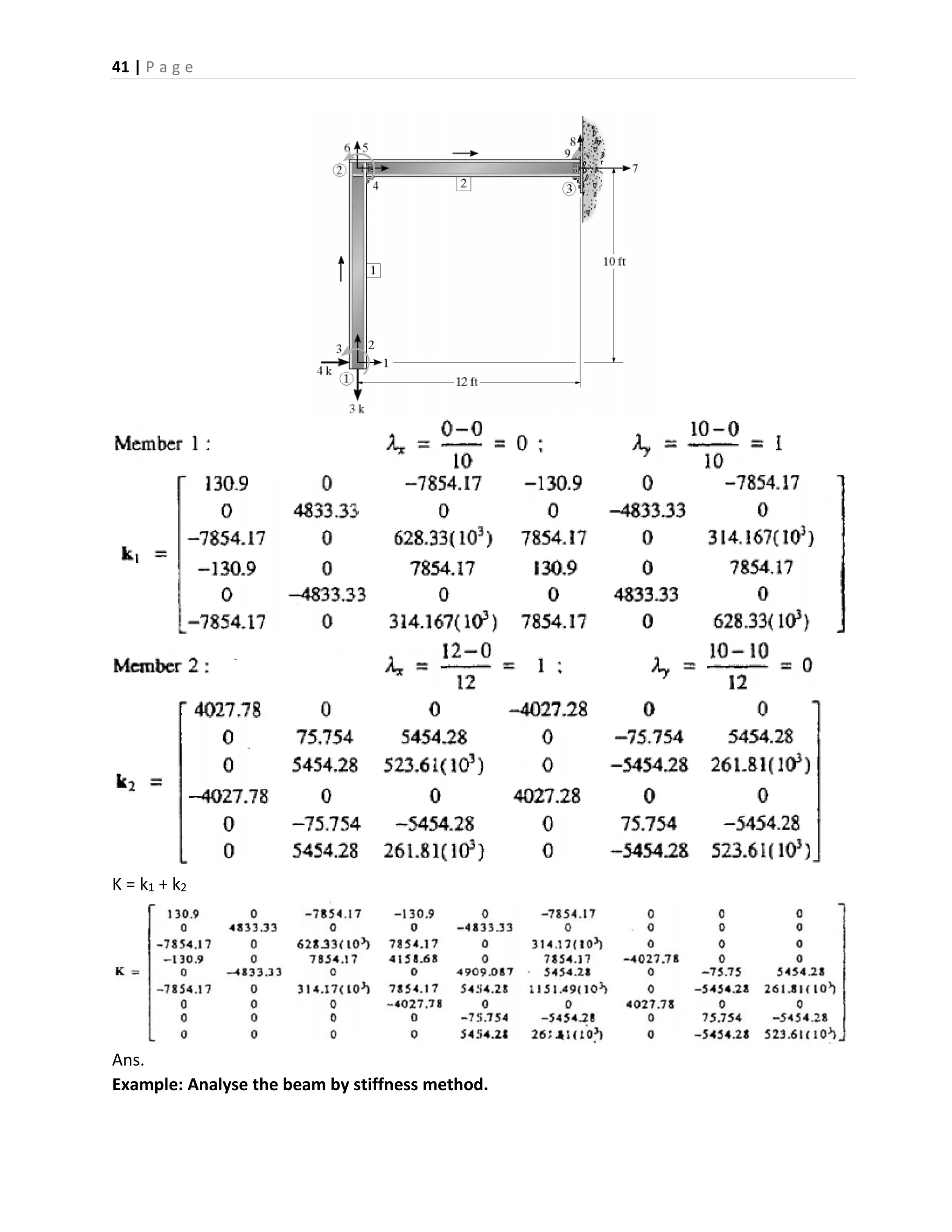 41 | P a g e
K = k1 + k2
Ans.
Example: Analyse the beam by stiffness method.
 