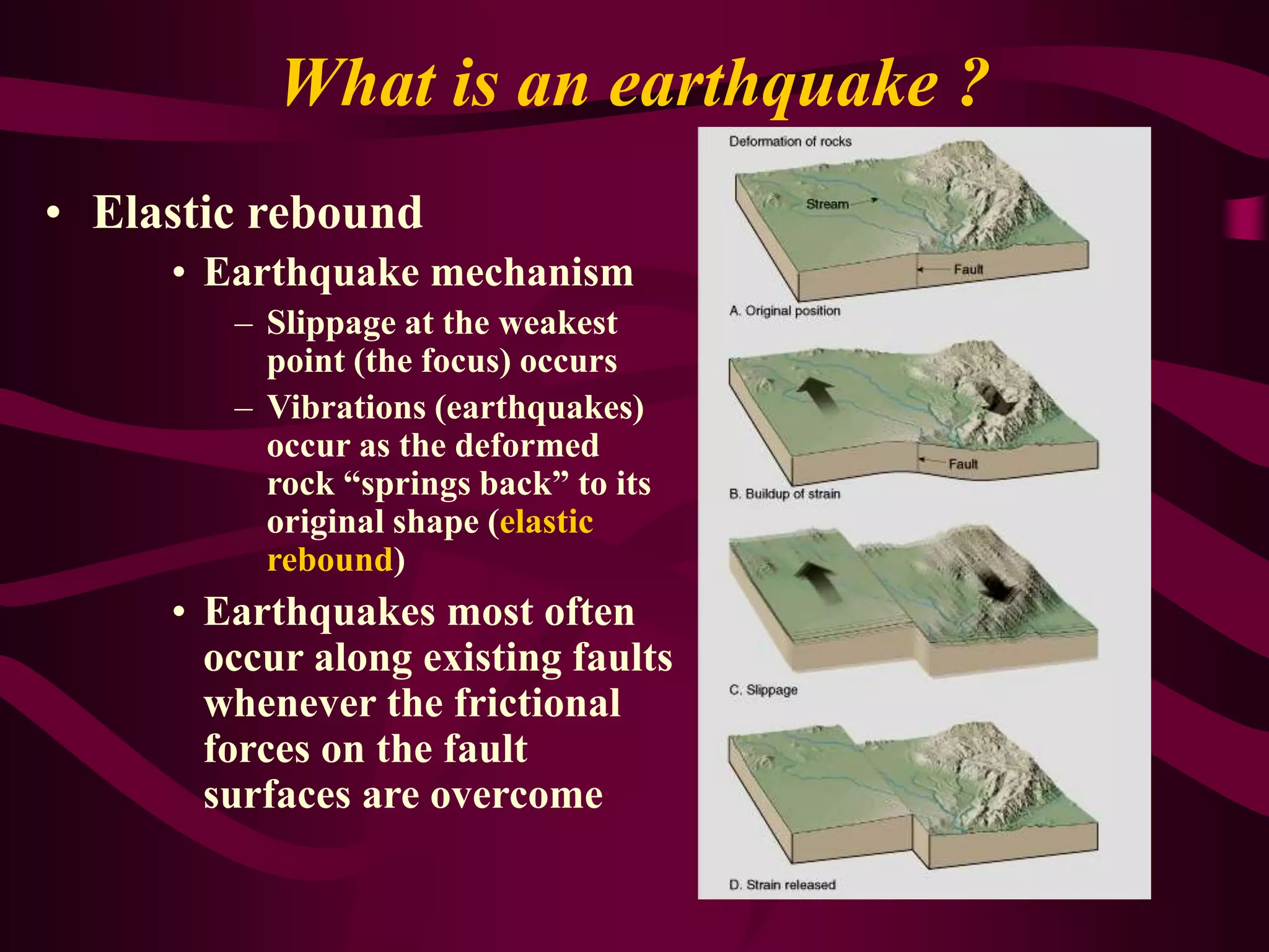 What is an earthquake ?
• Elastic rebound
• Earthquake mechanism
– Slippage at the weakest
point (the focus) occurs
– Vibrations (earthquakes)
occur as the deformed
rock “springs back” to its
original shape (elastic
rebound)
• Earthquakes most often
occur along existing faults
whenever the frictional
forces on the fault
surfaces are overcome
 