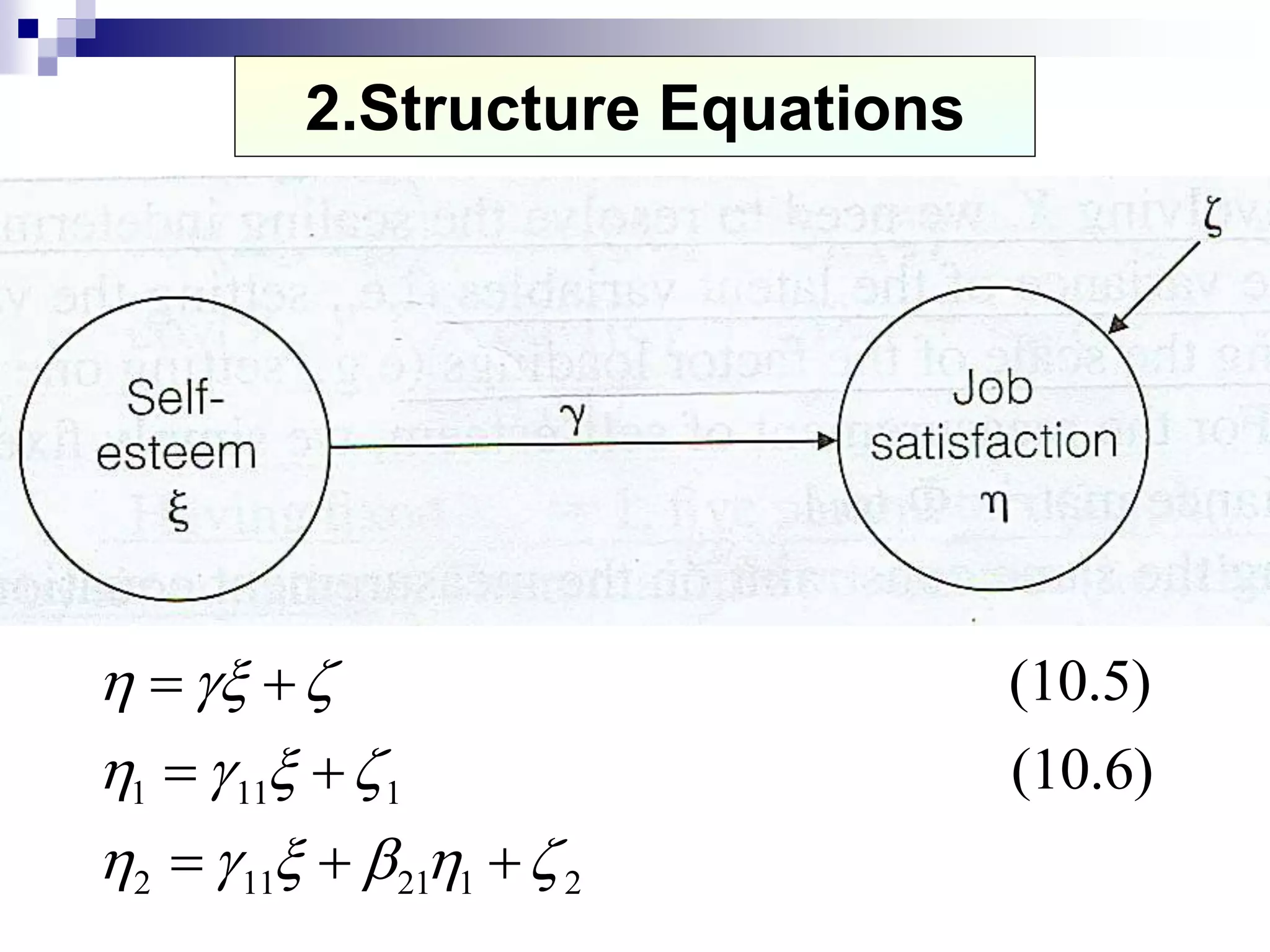 2.Structure Equations
1 11 1
2 11 21 1 2
(10.5)
(10.6)
  
   
     
 
 
  
 