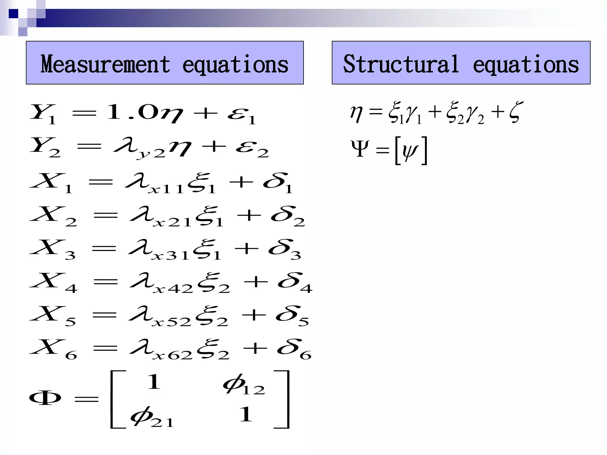  
1 1 2 2     

  
 
1 1
2 2 2
1 11 1 1
2 21 1 2
3 31 1 3
4 42 2 4
5 52 2 5
6 62 2 6
12
21
1.0
1
1
y
x
x
x
x
x
x
Y
Y
X
X
X
X
X
X
 
  
  
  
  
  
  
  


 
 
 
 
 
 
 
 
 
   
 
Measurement equations Structural equations
 