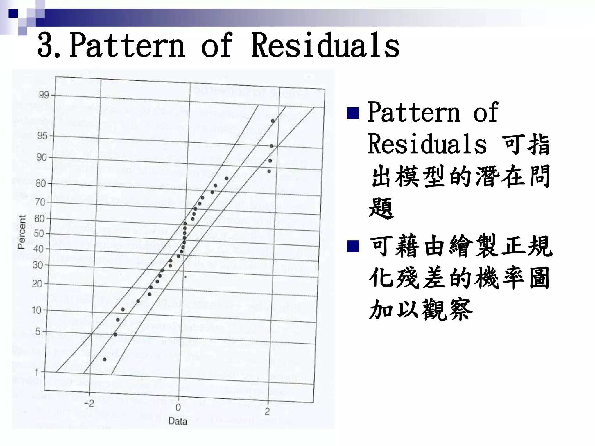 3.Pattern of Residuals
 Pattern of
Residuals 可指
出模型的潛在問
題
 可藉由繪製正規
化殘差的機率圖
加以觀察
 