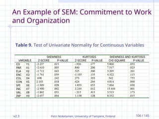 v2.3 Petri Nokelainen, University of Tampere, Finland 106 / 145
An Example of SEM: Commitment to Work
and Organization
Table 9. Test of Univariate Normality for Continuous Variables
 