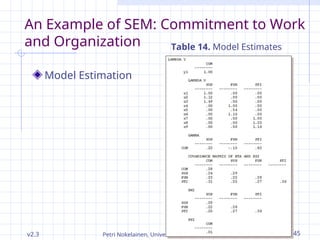 v2.3 Petri Nokelainen, University of Tampere, Finland 113 / 145
An Example of SEM: Commitment to Work
and Organization
Model Estimation
Table 14. Model Estimates
 