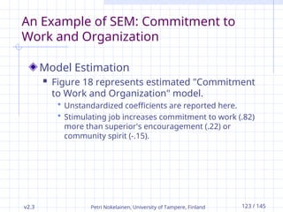 v2.3 Petri Nokelainen, University of Tampere, Finland 123 / 145
An Example of SEM: Commitment to
Work and Organization
Model Estimation
 Figure 18 represents estimated "Commitment
to Work and Organization" model.
 Unstandardized coefficients are reported here.
 Stimulating job increases commitment to work (.82)
more than superior's encouragement (.22) or
community spirit (-.15).
 