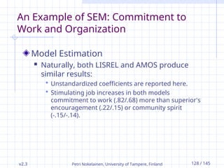 v2.3 Petri Nokelainen, University of Tampere, Finland 128 / 145
An Example of SEM: Commitment to
Work and Organization
Model Estimation
 Naturally, both LISREL and AMOS produce
similar results:
 Unstandardized coefficients are reported here.
 Stimulating job increases in both models
commitment to work (.82/.68) more than superior's
encouragement (.22/.15) or community spirit
(-.15/-.14).
 