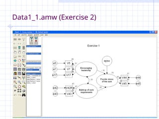 v2.3 Petri Nokelainen, University of Tampere, Finland 134 / 145
Data1_1.amw (Exercise 2)
 