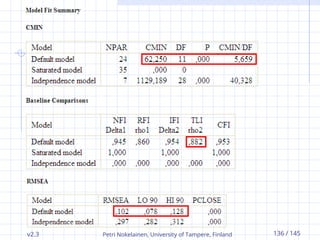 v2.3 Petri Nokelainen, University of Tampere, Finland 136 / 145
 