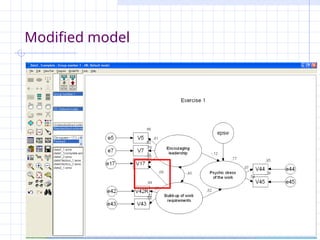 v2.3 Petri Nokelainen, University of Tampere, Finland 139 / 145
Modified model
 