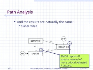 v2.3 Petri Nokelainen, University of Tampere, Finland 29 / 145
Path Analysis
 And the results are naturally the same:
 Standardized
AMOS reports R
square instead of
more critical Adjusted
R square.
 